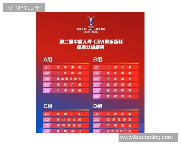 武汉篮球队强势领跑最新实力榜单TOP10其他球队紧随其后竞争激烈